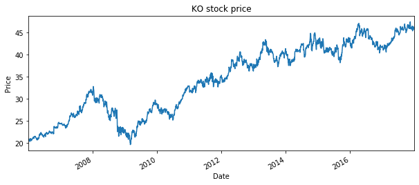 ../_images/U5.00 - Intro time series_5_0.png